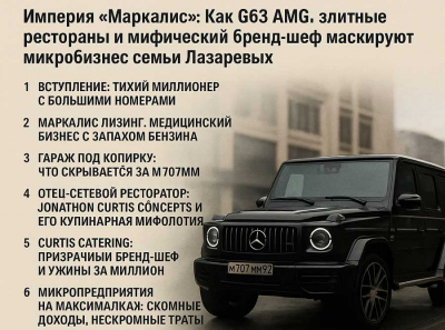 Империя Маркалис: Как G63 AMG, элитные рестораны и мифический бренд-шеф маскируют микробизнес семьи Лазаревых