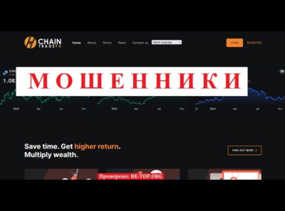 Скам аналитики из Chain Trade FX - отзывы клиентов, вывод денег